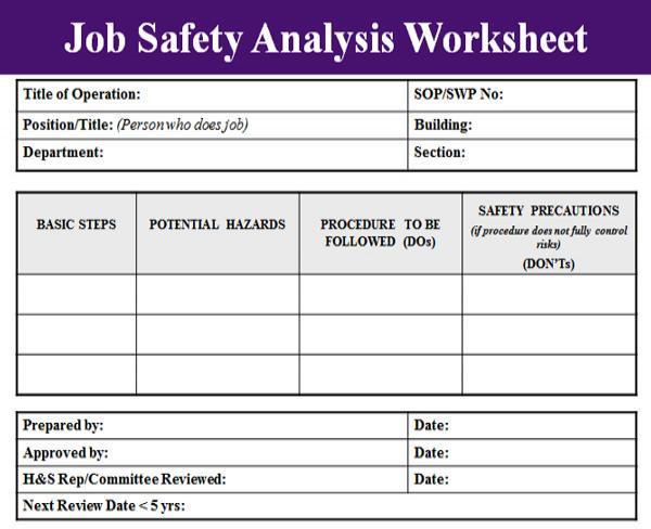 Hazard analysis worksheets