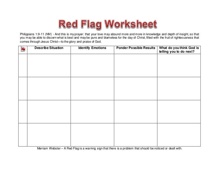 Boundary Setting Worksheet