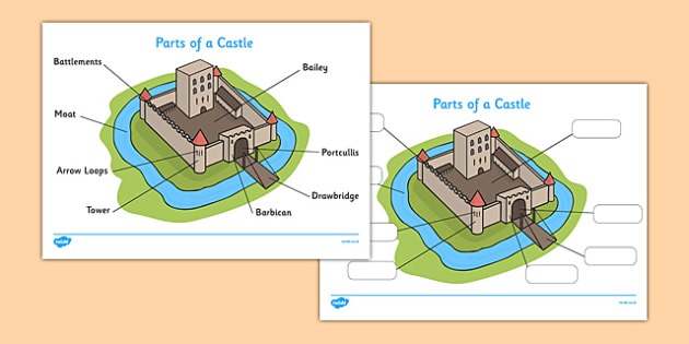 Parts Of A Castle Worksheet