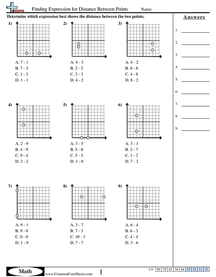 Graphing Points Worksheets
