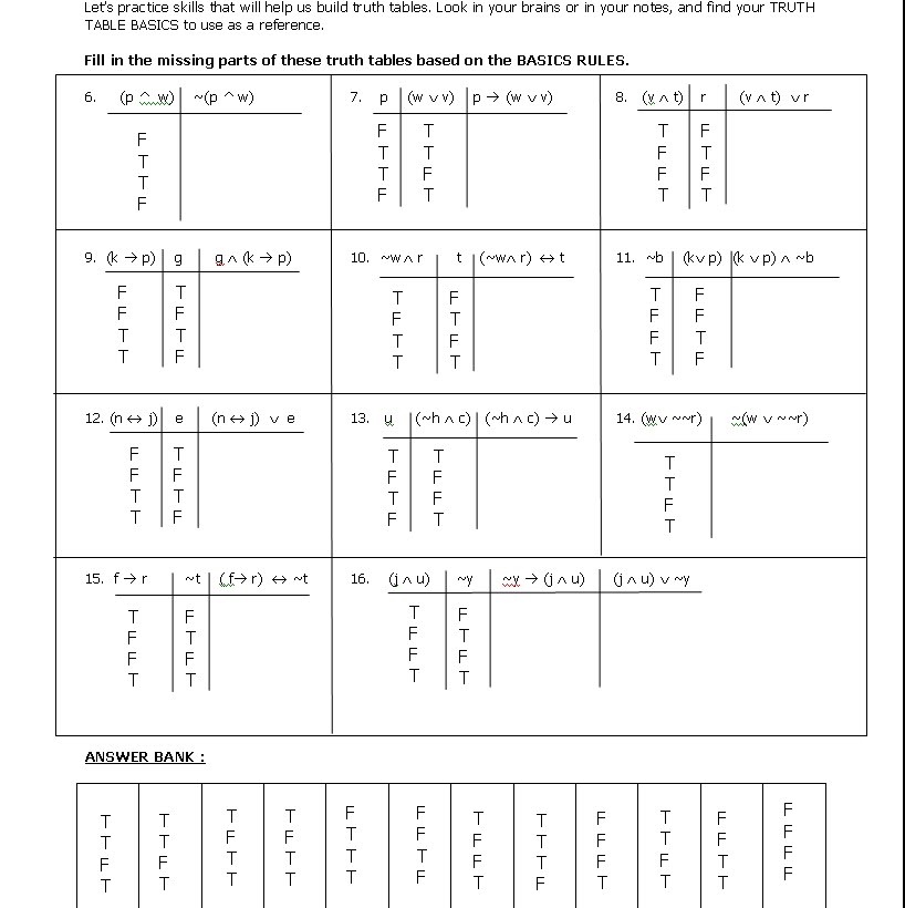 Truth Table Practice Worksheets With Answers