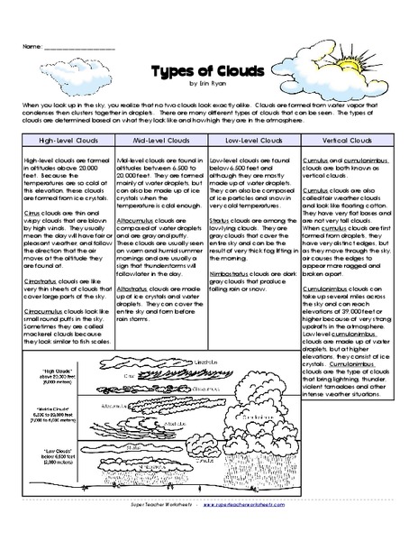 Types Of Clouds Worksheets Printable Worksheets For All