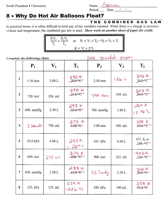 Vsepr Worksheet With Answers Worksheets For All