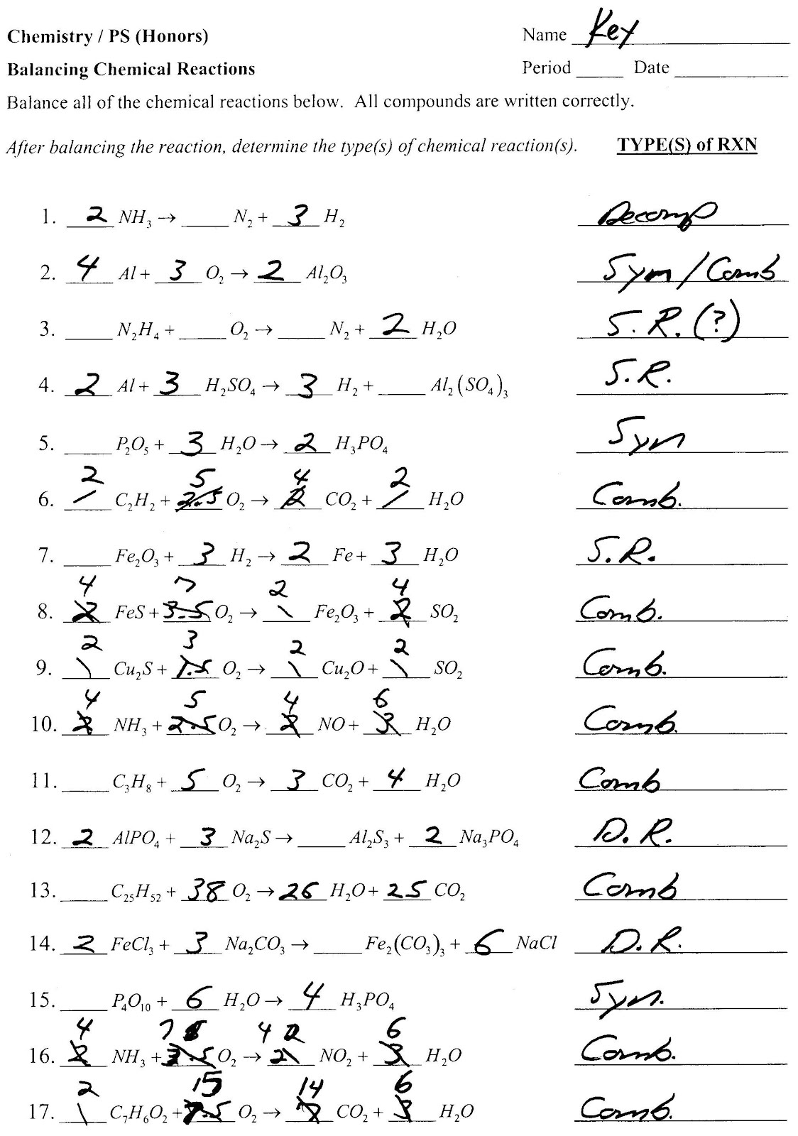Worksheet 4 Single Replacement Reactions