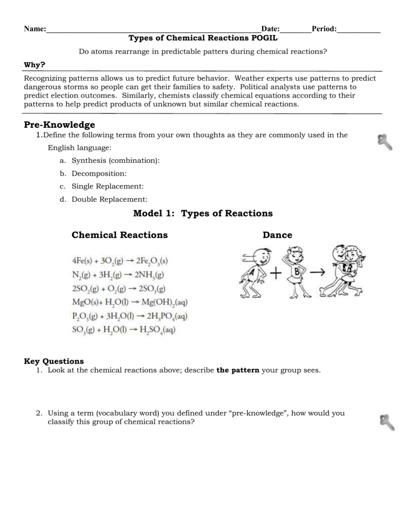 Types Of Chemical Reactions Worksheets Answer Key