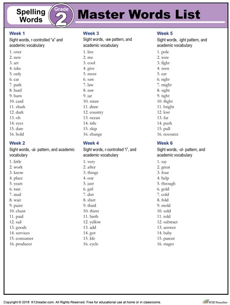 2nd Grade Spelling Words Master List