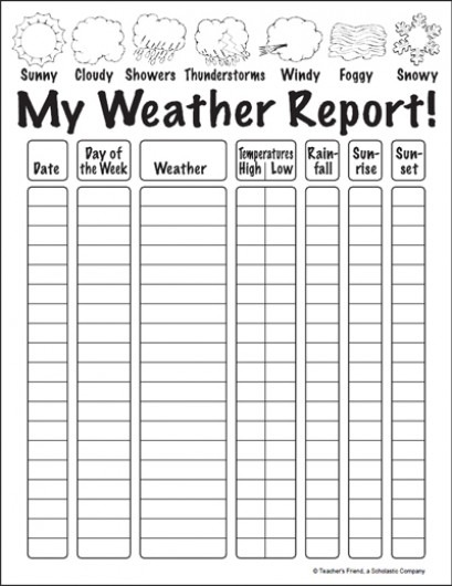 2nd Grade Weather Worksheets Worksheets For All