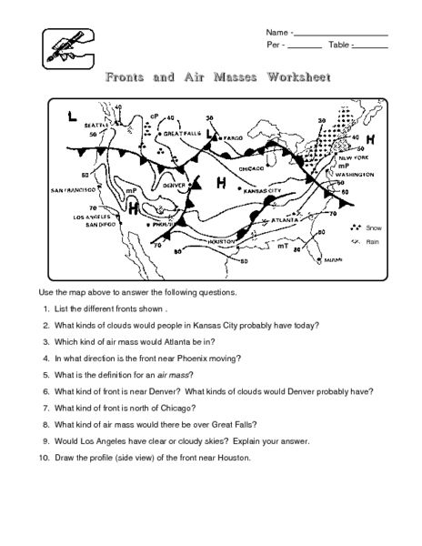 Weather Worksheets For Middle School