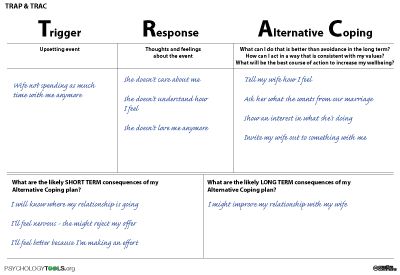 Cbt Worksheets For Depression
