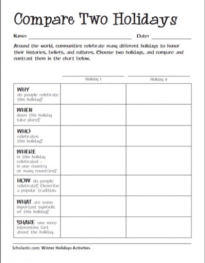 5th Grade Compare And Contrast Worksheets Worksheets For All