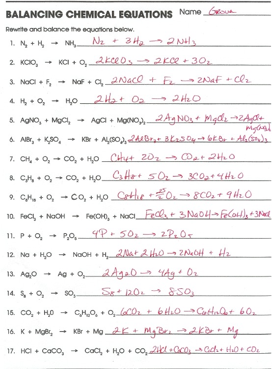 Balancing Chemical Equations Worksheet Answers Worksheets For All