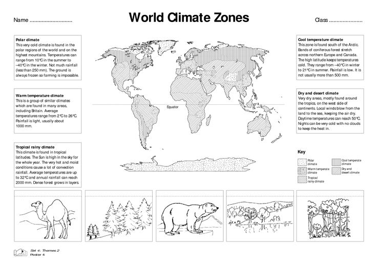 Climate Zones Worksheet Middle School