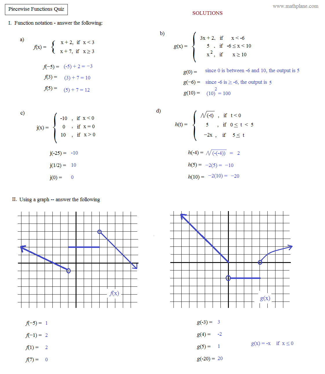 evaluate-functions-worksheet