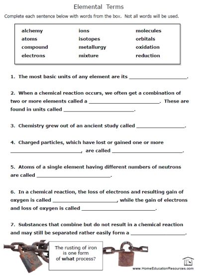 Beginning Chemistry Worksheets