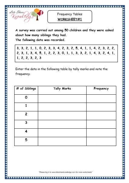 Grade 3 Maths Worksheets  Pictorial Representation Of Data (15 3