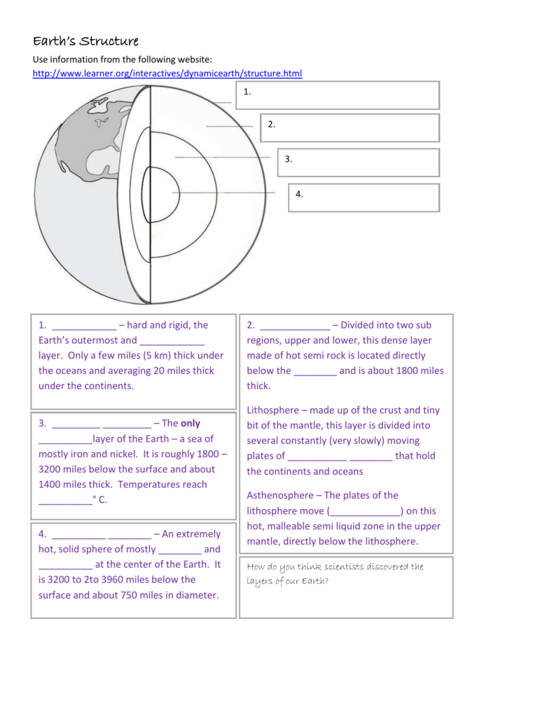 Layers Of The Earth Worksheet For Kids