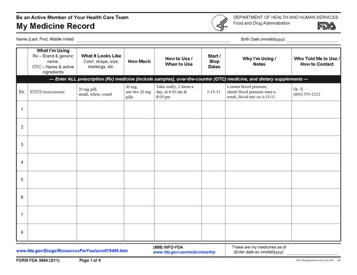 Medication Management Worksheets Worksheets For All