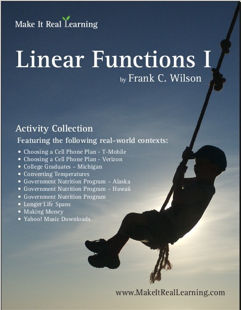 Linear Functions I Workbook For Algebra 1 Or Algebra 2