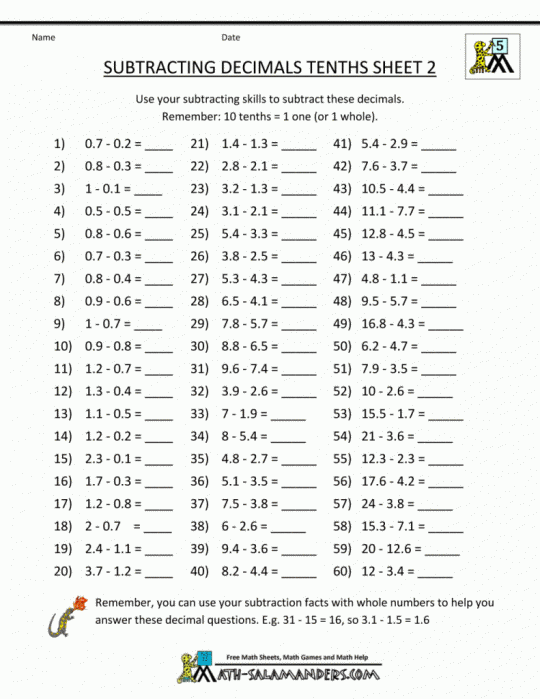 Multiplying And Dividing Integers Worksheets Kuta  711381
