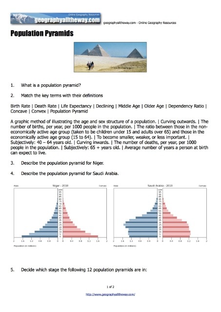 Geographyalltheway Com