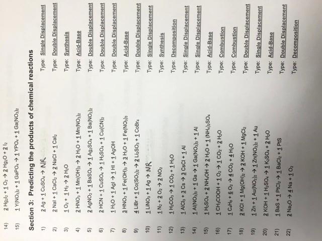 Predicting Products Worksheet Chemical Reactions Balancing