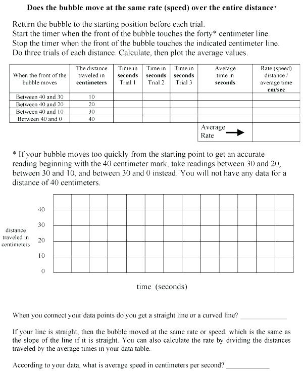 Science Data Table Worksheets â Jqam Info