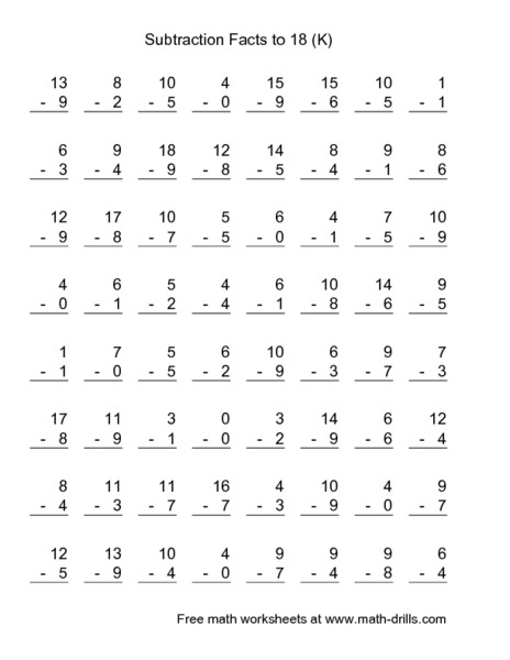 Subtraction Worksheets For 2nd Grade 100 Problems Worksheets For