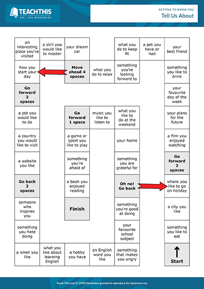 Getting To Know You Esl Activities Games Worksheets