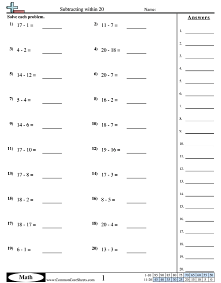 Subtraction Worksheets
