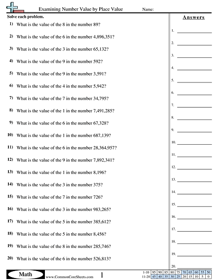 Value & Place Value Worksheets