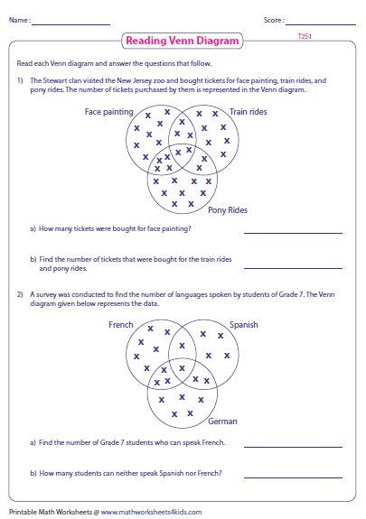 Venn Diagram Word Problems Worksheets | Free Worksheets Samples