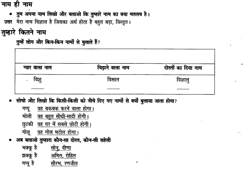 Ncert Solutions For Class 3 Hindi Chapter 1 à¤à¤à¥à¤à¥