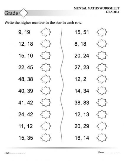 Primary Maths Worksheets