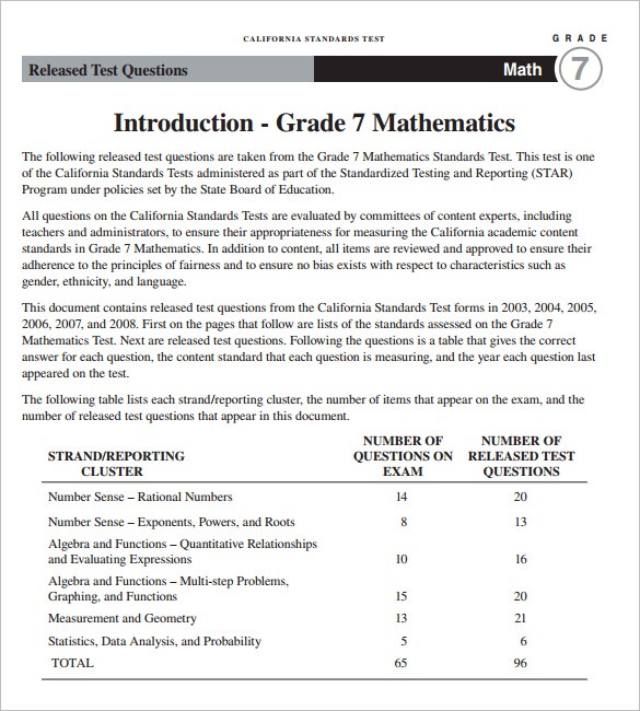 13+ 7th Grade Algebra Worksheet Templates â Free Word & Pdf