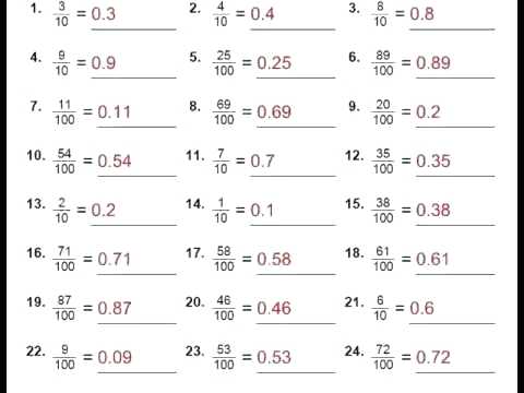 7th Grade Math Fractions Worksheets Adding Unlike Fractions