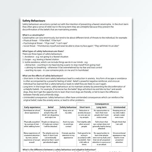 Effective Communication Worksheets Adults Effective Communication