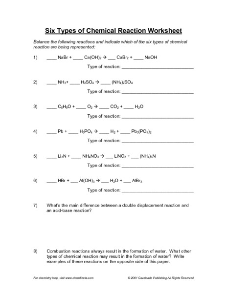 Identifying Types Of Reactions Worksheet Worksheets For All