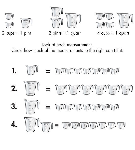 Kitchen Math Measuring Worksheets Kitchen Math Measuring Worksheets