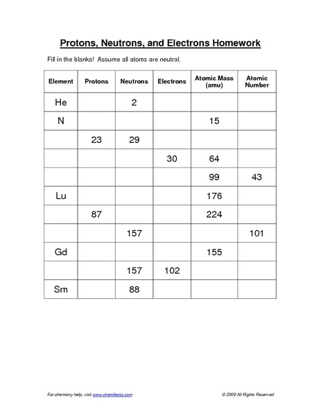 Protons Neutrons And Electrons Practice Worksheet Answers