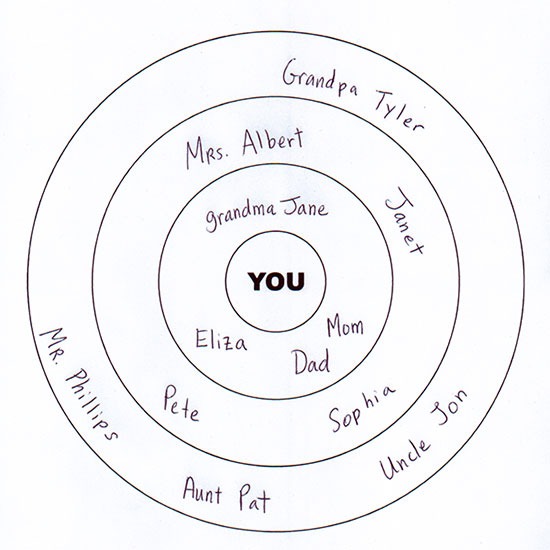 Do2learn  Educational Resources For Special Needs