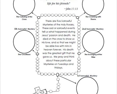 Sorrowful Mysteries Of The Rosary Cut And Paste Activity