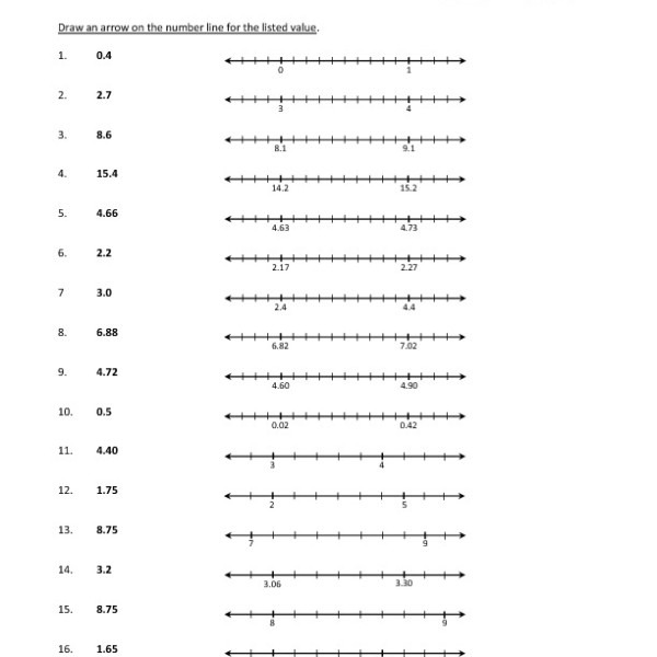 Seventh Grade Decimals On Number Line Worksheet 10 â One Page