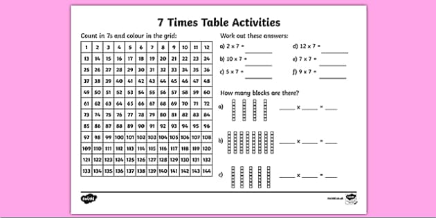 Times Tables 7 Times Tables Primary Resources