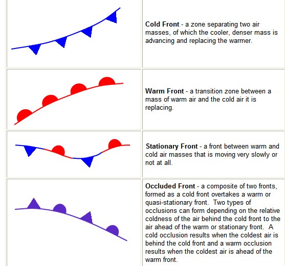 Weather Map Symbols Worksheet Worksheets For All Download And