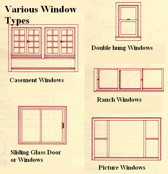 Sos Boca Raton Upholstery, Blinds, Window Treatments, And Drapery