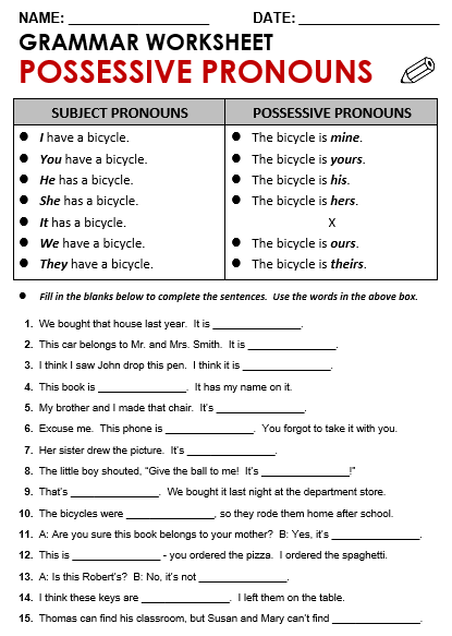 Possessive Pronouns