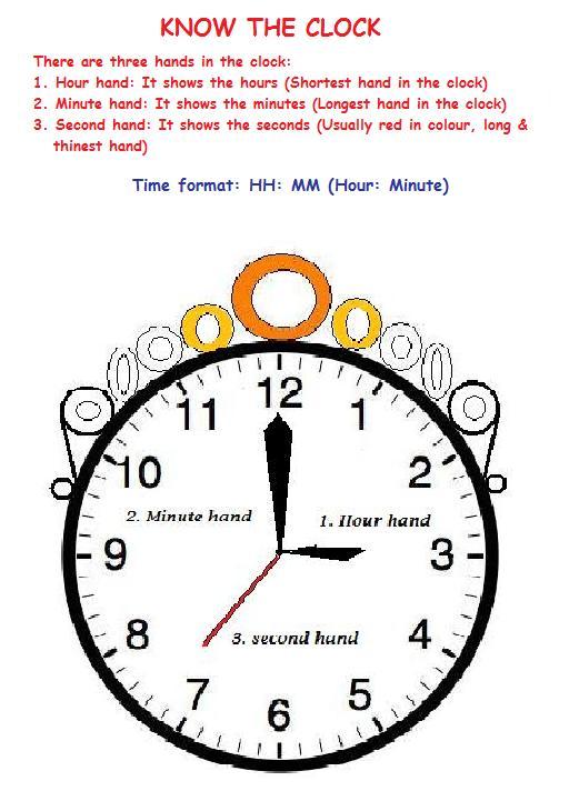 Printables  Parts Of A Clock  Mywcct Thousands Of Printable Activities