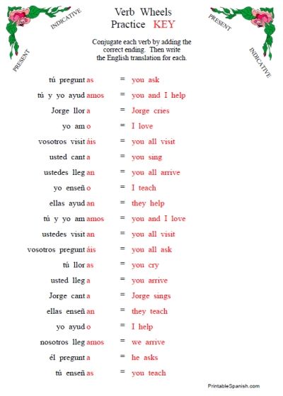 Great Website For Spanish Class! Free Pritnable Spanish Verb Tense