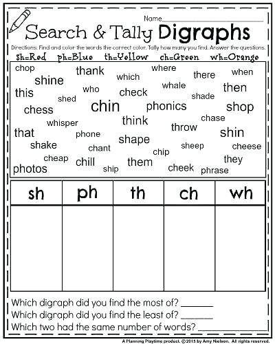 3rd Grade Phonics Worksheets Free