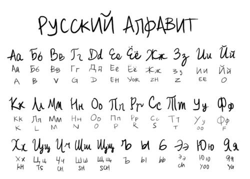 Russian Handwriting